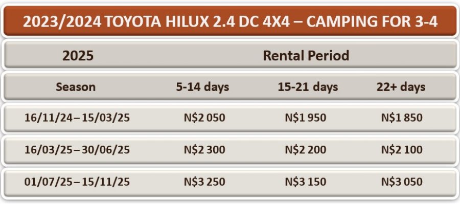 bushbundu-car-rental-windhoek-namibia-vehicle-rates-2024-camping-3-4