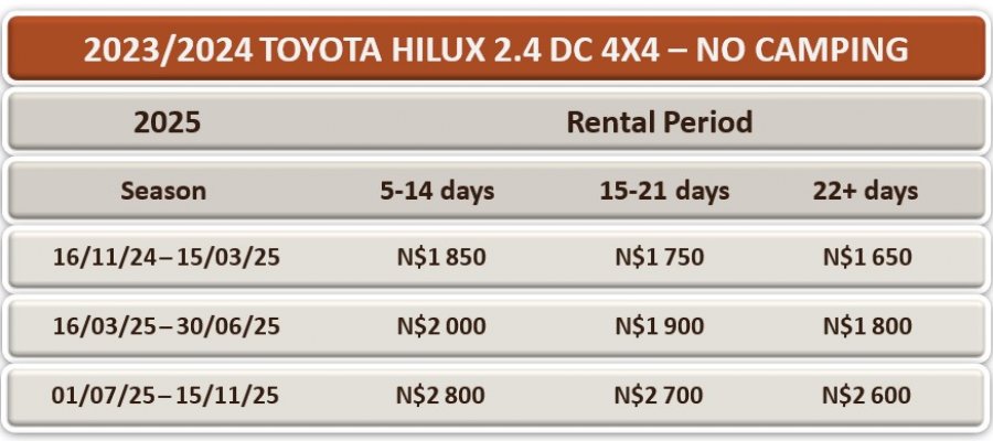 bushbundu-car-rental-windhoek-namibia-vehicle-rates-2024-no-camping-equipment